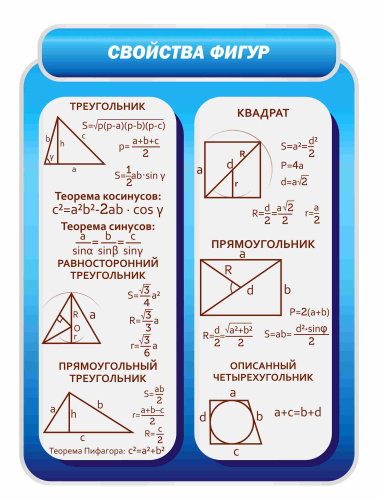 Оформление кабинета математики 700х950мм (3)