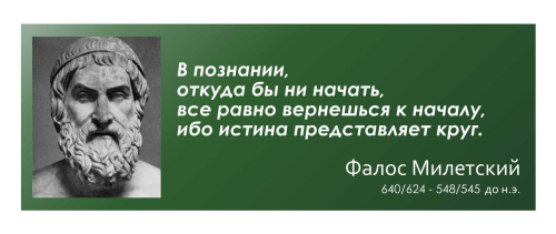 Оформление Портреты и высказывания 1000х365мм (1)