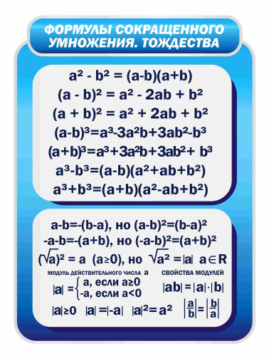 Оформление кабинета математики 700х950мм
