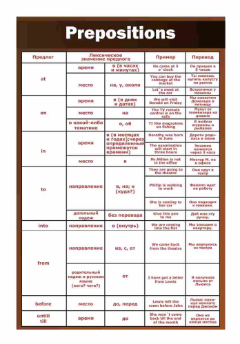 Стенды кабинет ин.яз. 600х900мм.. 