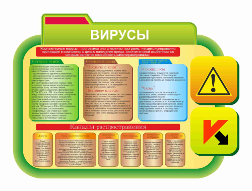 Оформление кабинета Информатики 1340х1020мм (6)