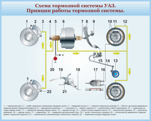 АВТ -340