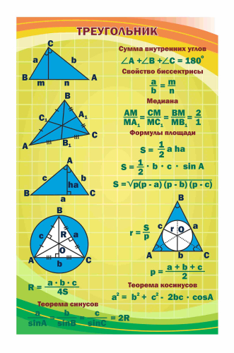 Оформление кабинета математики 700х1100мм (15)