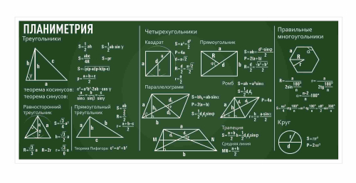 Оформление кабинета математики 1000х700мм
