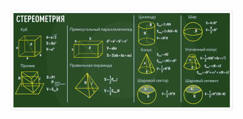 Оформление кабинета математики 1500х670мм (3)