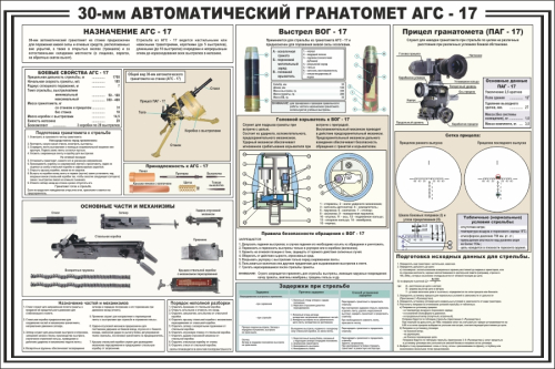 Тематические стенды 1800х1200мм (2)