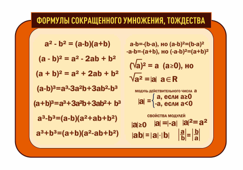 Оформление кабинета математики 1000х700мм (6)