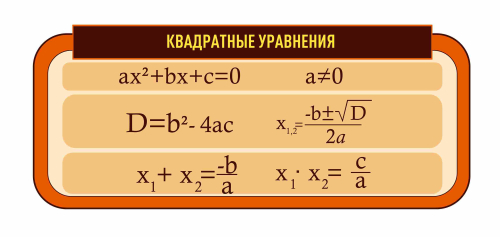 Оформление кабинета математики 1200х500мм (6)