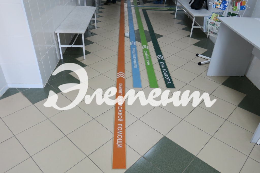 указатели 1